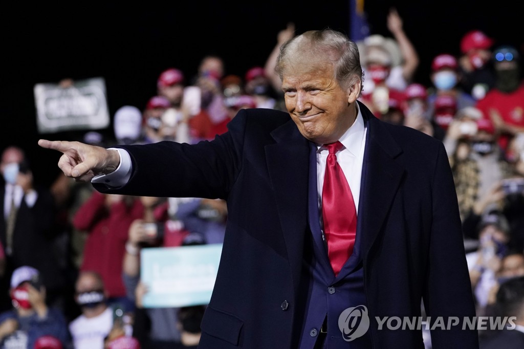 Election 2020 Trump