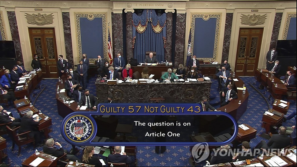 상원 트럼프 탄핵심판 표결 결과