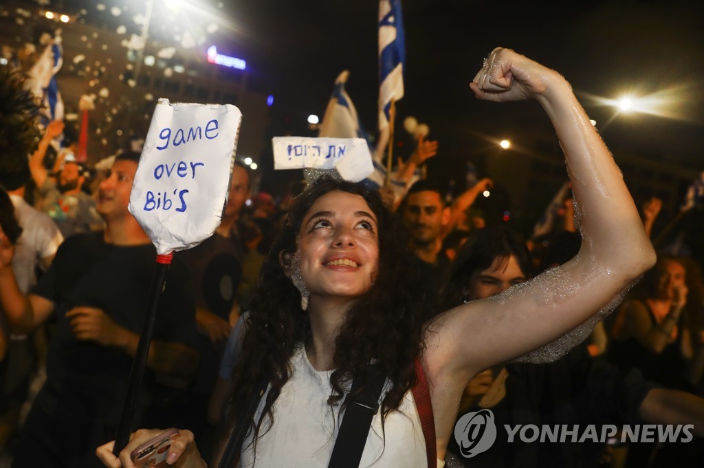 Israel Politics