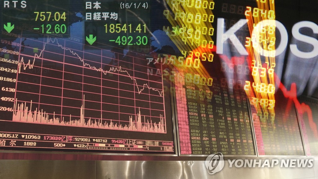 코스피, 해외발 훈풍에 반색…장중 1,870선 '껑충' - 1