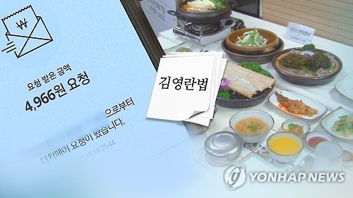 청탁금지법 시행