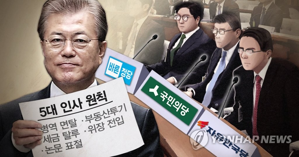 야당, 문 대통령에 5대원칙 위배 입장 요구 (PG)