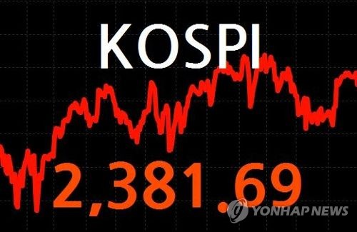 韓国総合株価指数　４営業日ぶり終値最高値更新