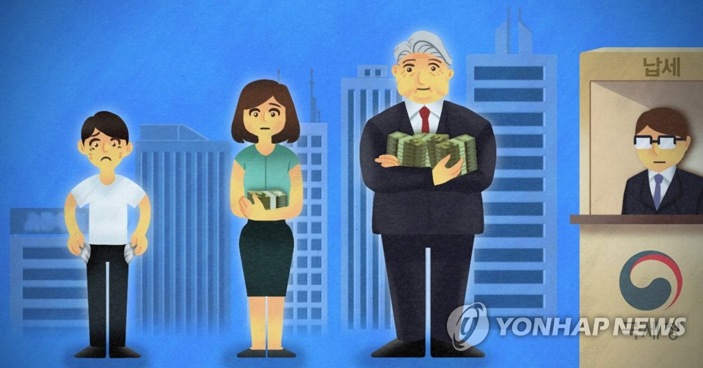 납세