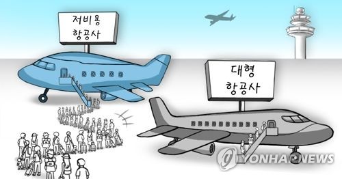 저비용 항공사 영업이익 증가(PG)