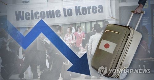 우리나라 방문, 일본인 관광객 감소 예상 (PG)