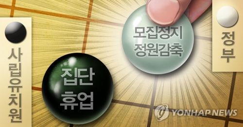 정부, 사립유치원 집단휴업에 초강수 (PG)