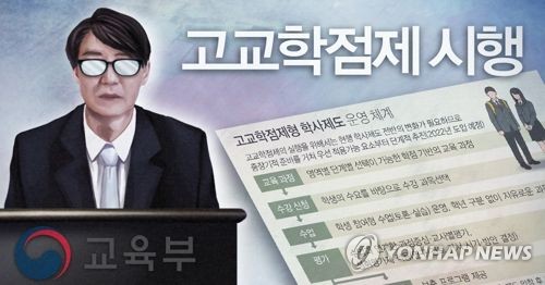 2022년 고교학점제 시행 (PG)