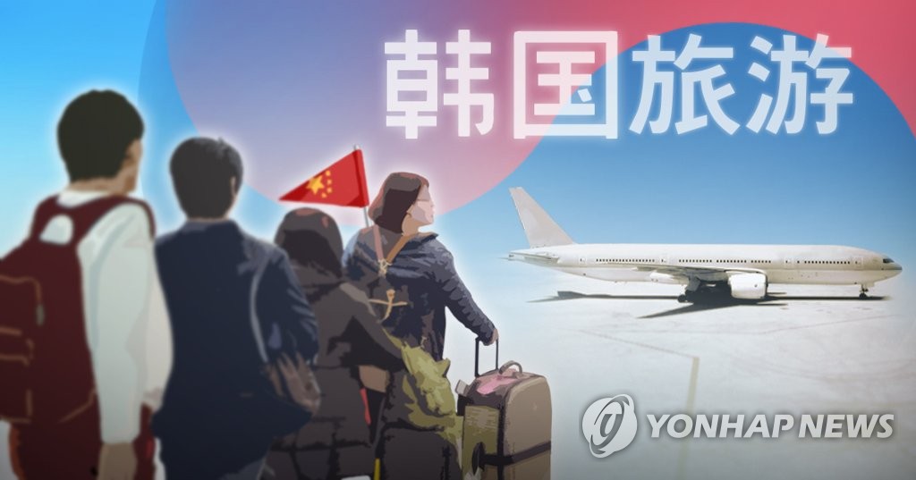 중국, 한국 관광·여행(PG)