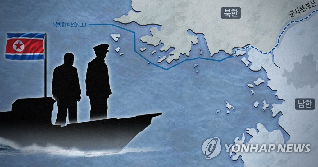 북한 장교ㆍ주민 서해상에서 귀순(PG)
