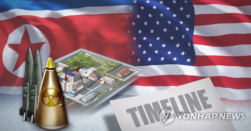 미국, 북한에 곧 '비핵화 시간표' 제시 (PG)