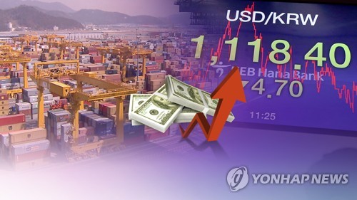 커지는 환율 변동성…대외무역 불확실성도 커져 (CG)