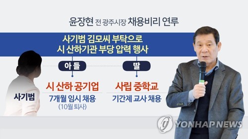 윤장현 전 광주시장 채용비리 연루 (CG)