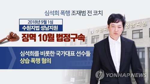 심석희 폭행 조재범 전 코치 1심(CG)