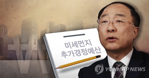 홍남기, 미세먼지 관련 추경 검토 (PG)