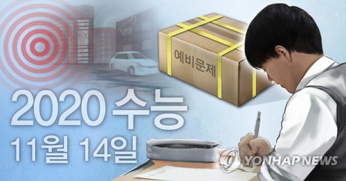 올해 수능 지진 대비 '예비문제' 준비 (PG)