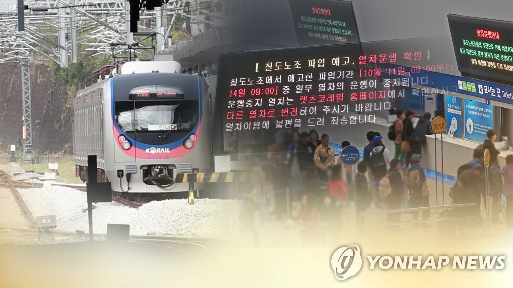 20일 철도노조 파업…파업시 대체 인력·버스 투입 (CG)