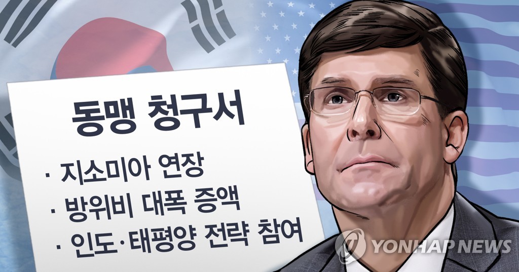 韓米は１４、１５日にソウルで軍事委員会（ＭＣＭ）と定例安保協議（ＳＣＭ）を開催する。エスパー米国防長官は１４日に韓国入りする予定（コラージュ）=（聯合ニュース）
