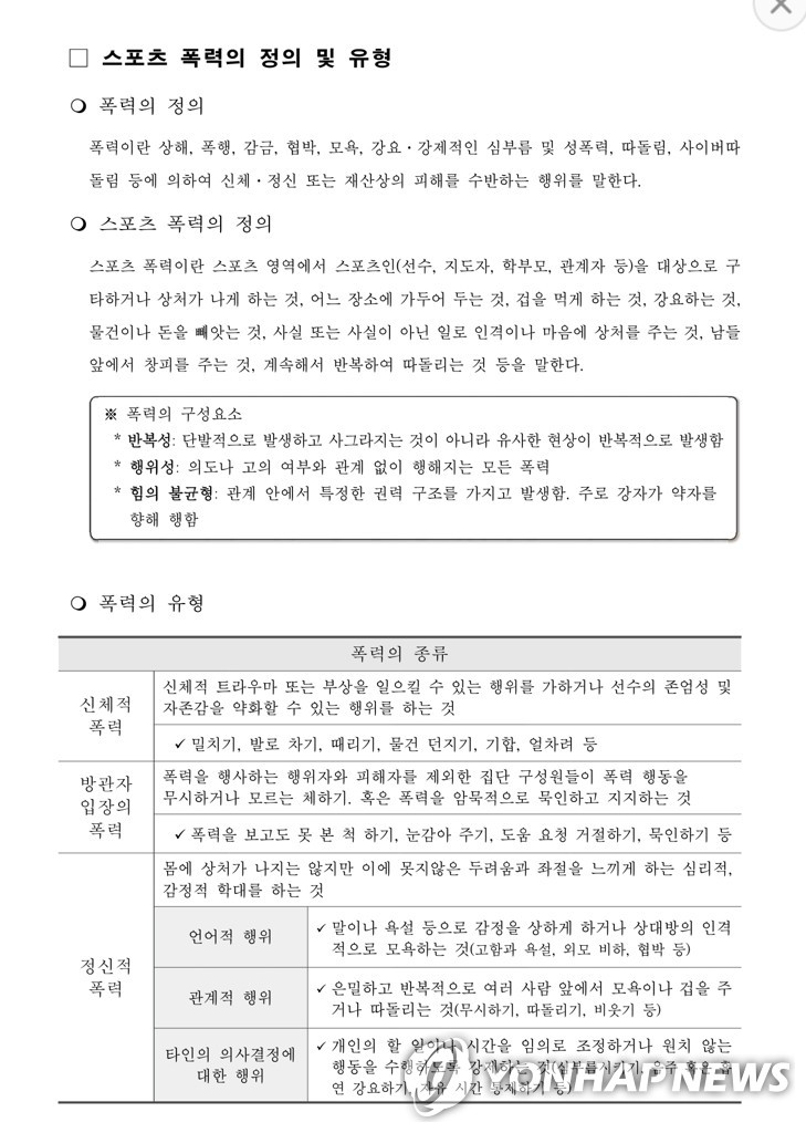 '스포츠인권보호 업무처리 매뉴얼' 중 '스포츠 폭력' 유형