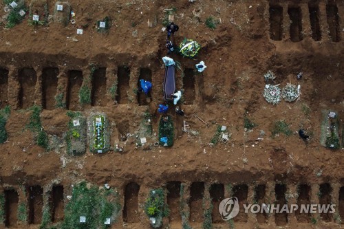 22일(현지시간) 브라질 상파울루의 한 묘지에 코로나19 사망자가 매장되고 있다.