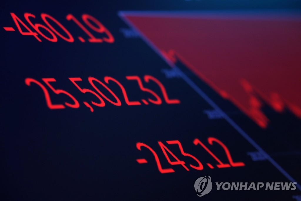 뉴욕증시 급락
