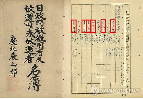 일정(日政)시 피징용(징병)자 명부