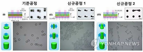 KAIST '신 포토리소그래피 공정기술' 개발