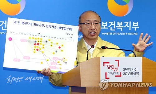 문형표 보건복지부 장관 브리핑