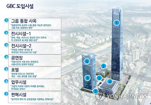 현대차 신사옥 높이 낮추고 공공성 강화