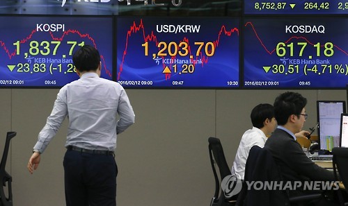 코스피 코스닥 동반하락