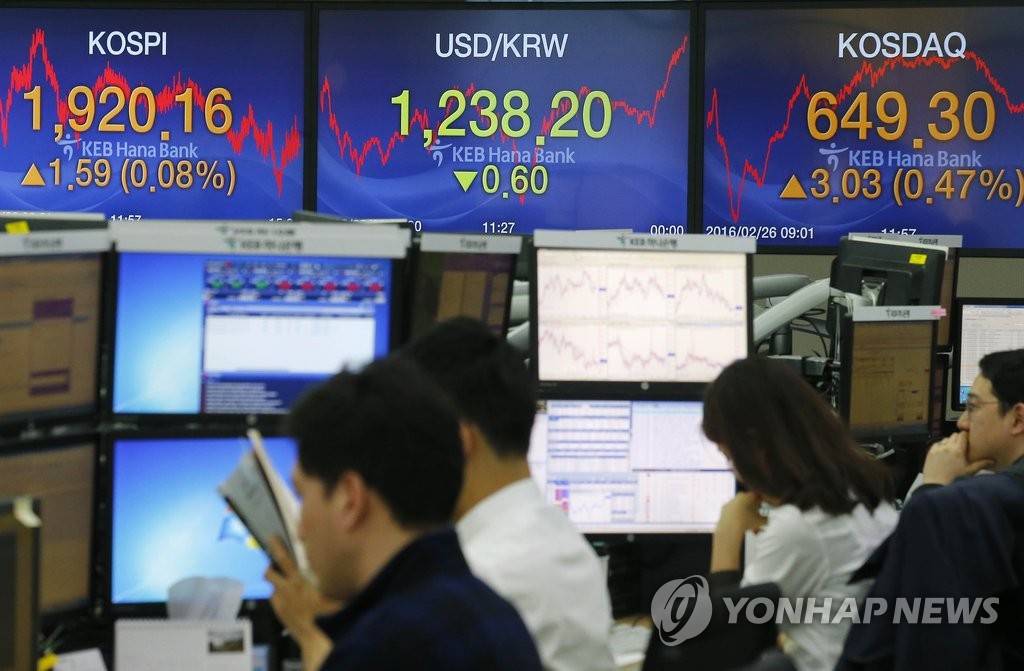 코스피 관망세