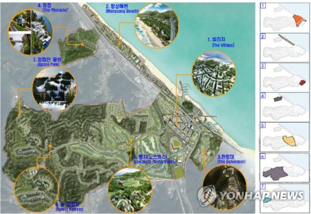 망상지구 마스터플랜 수립
