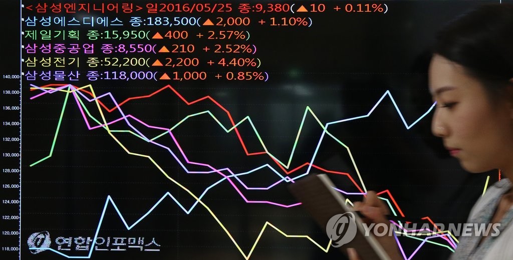 삼성그룹주 52주 신저가 속출