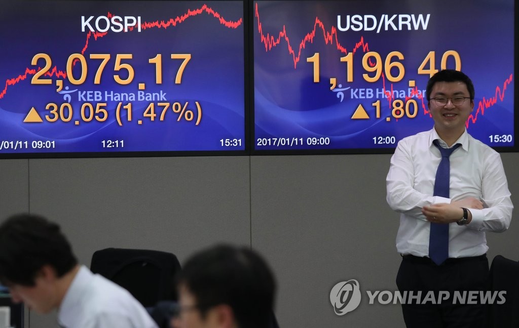 코스피 30.05포인트 상승