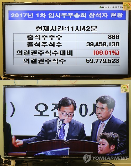 현대중공업 사업분할 승인 안건 통과