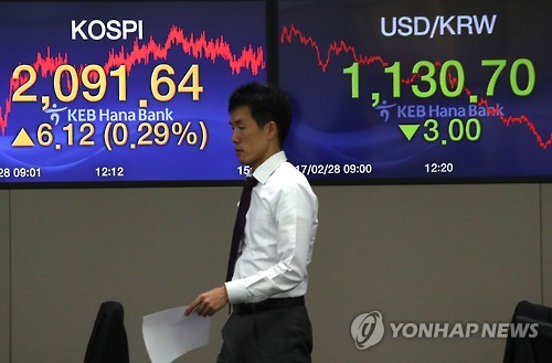 코스피 소폭 상승