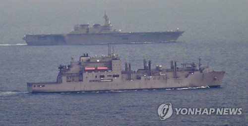 日자위대 호위함, 미국 함정 보호활동
