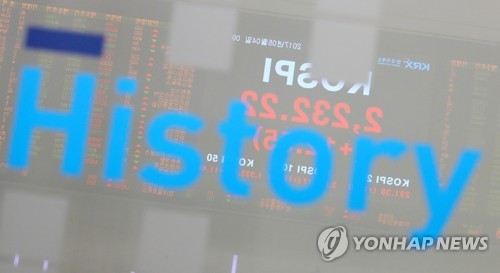 코스피, 새로운 역사