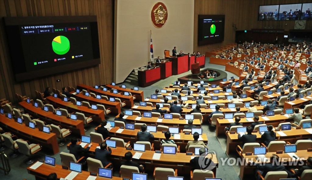 国会は政府組織法改正案を可決した＝２０日、ソウル（聯合ニュース）