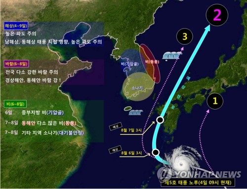 제5호 태풍 '노루' 진로