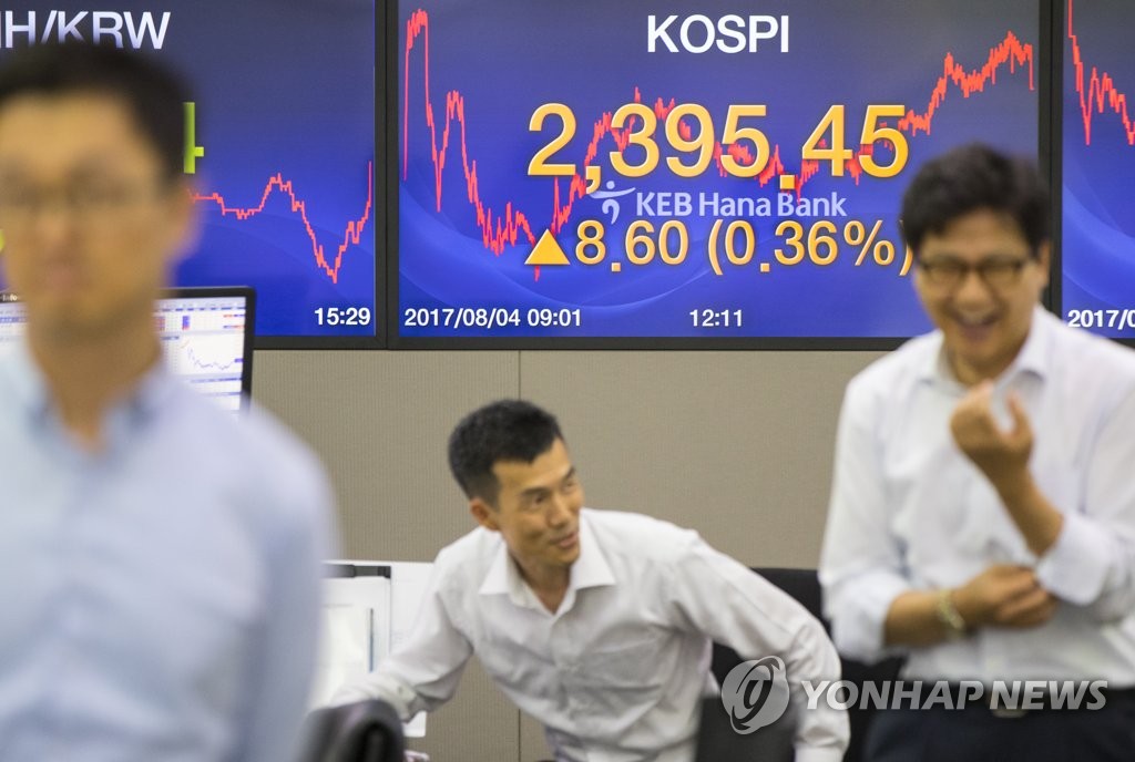 코스피, 2,395.45 장 마감