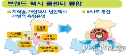 창원 5개 택시 콜센터 1개로 통합