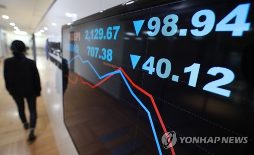 미국 증시 쇼크에 코스피 4%·코스닥 5%대 폭락