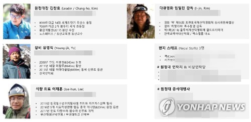 한국인 등반가 5명 히말라야 캠프서 실종... 사망추정