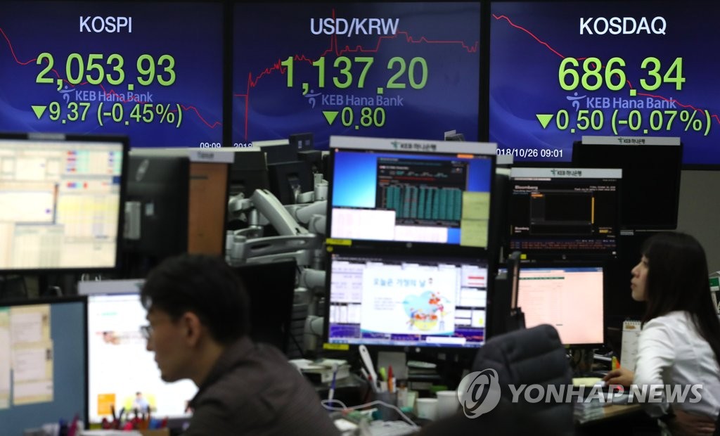 코스피 코스닥 하락세 유지