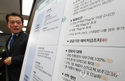 미세먼지 대응강화 방안 발표