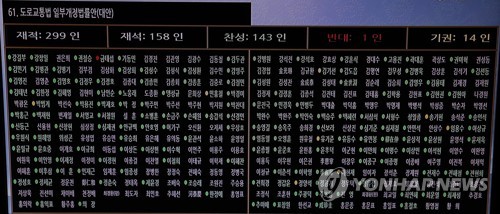 도로교통법 일부개정법률안 본회의서 가결