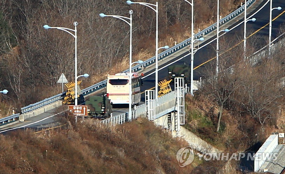 동해선 철도 공동조사단 방북