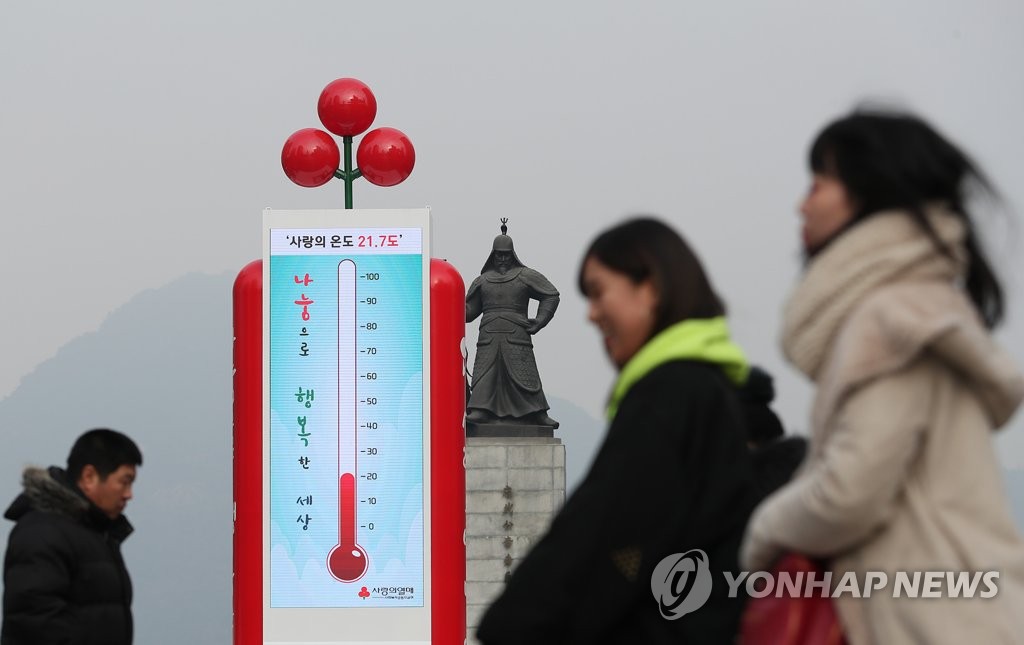 Thermometer of love Thermometer of love