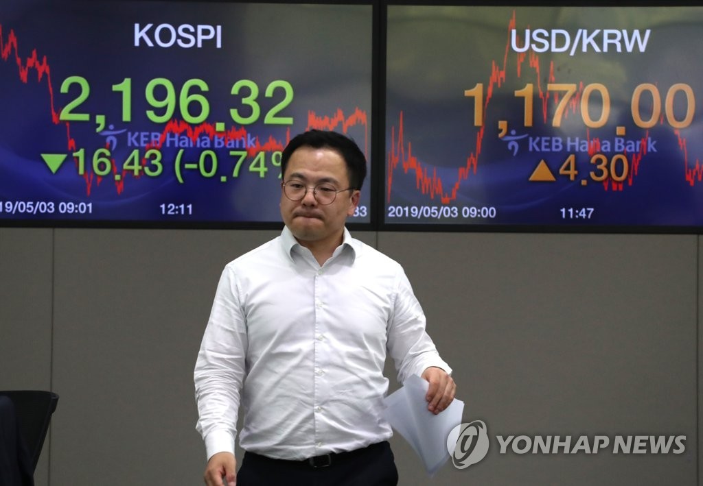 코스피 하락 마감